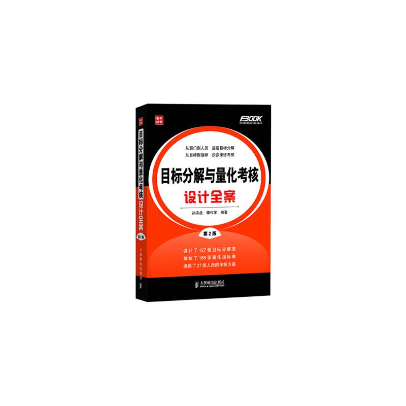 目标分解与量化考核设计全案