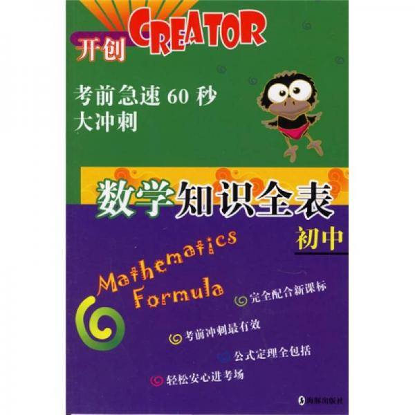考前急速60秒大冲刺：初中数学知识全表