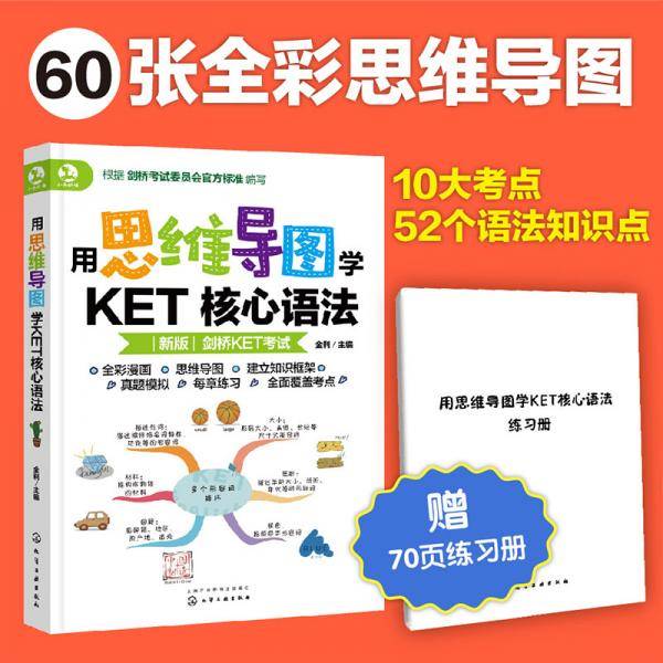 用思维导图学KET核心语法