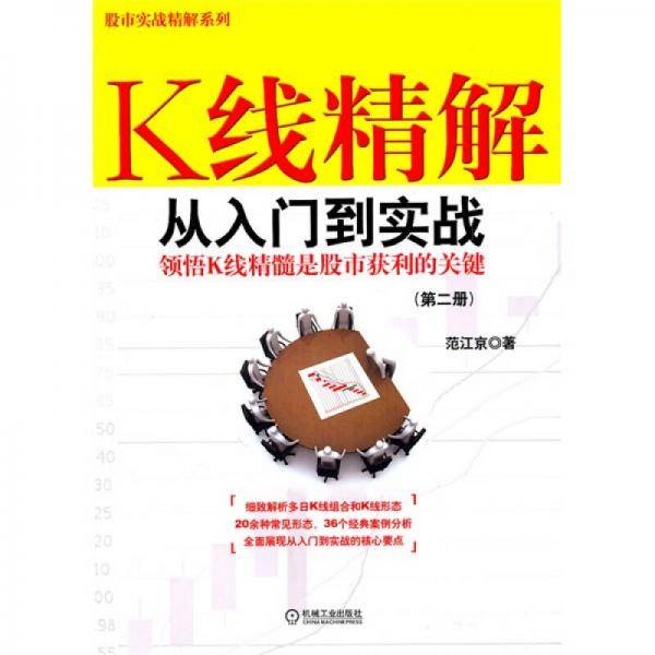 K线精解