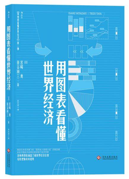 用图表看懂世界经济