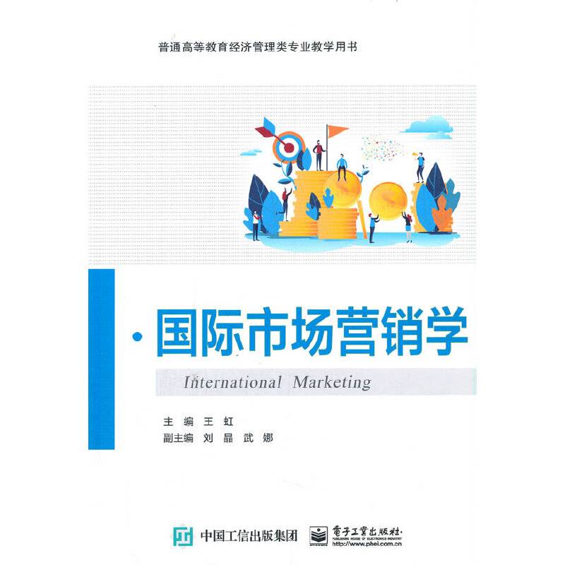 国际市场营销学