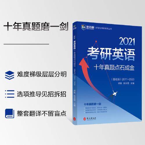 考研英语十年真题点石成金：强化版