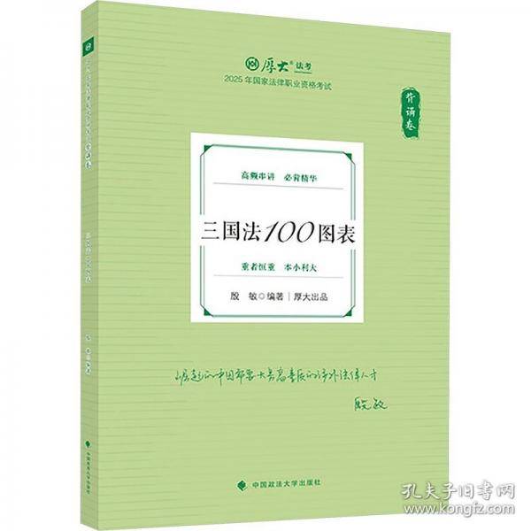 2025厚大法考 119考前必背