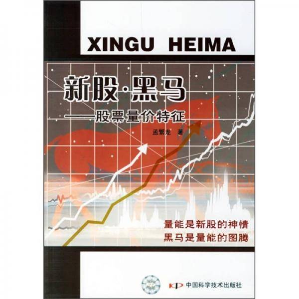 新股.黑马-股票量价特征