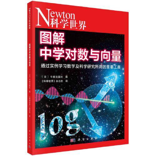 图解中学对数与向量