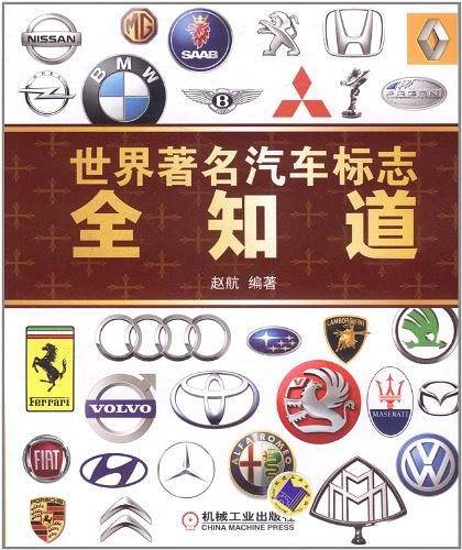 世界著名汽车标志全知道