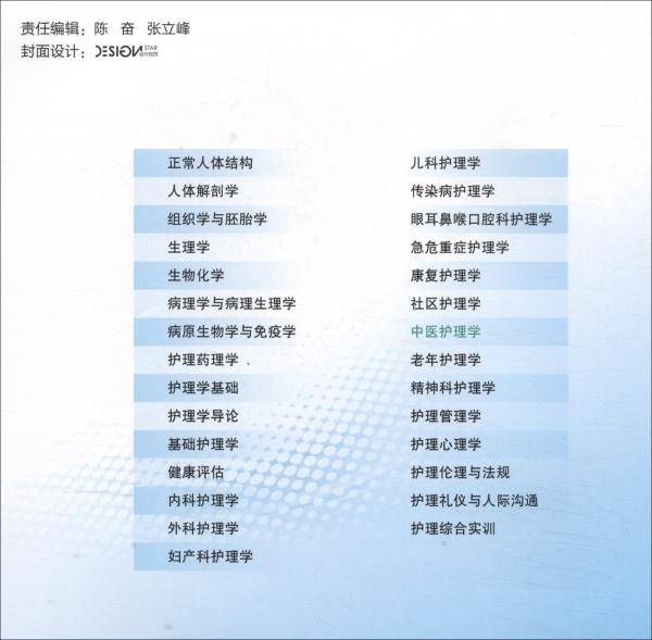 中医护理学