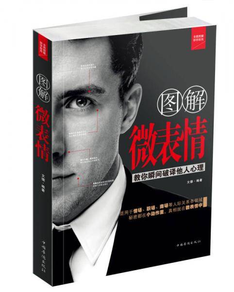 图解微表情