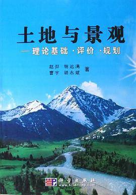 土地与景观