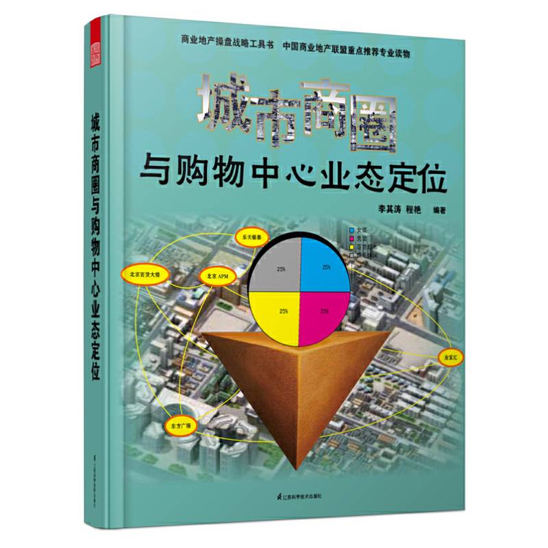城市商圈与购物中心业态定位