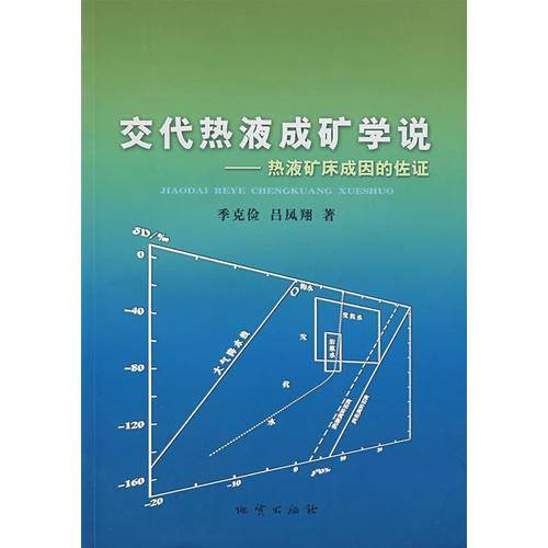 交代热液成矿学说-热液矿床成因的佐证