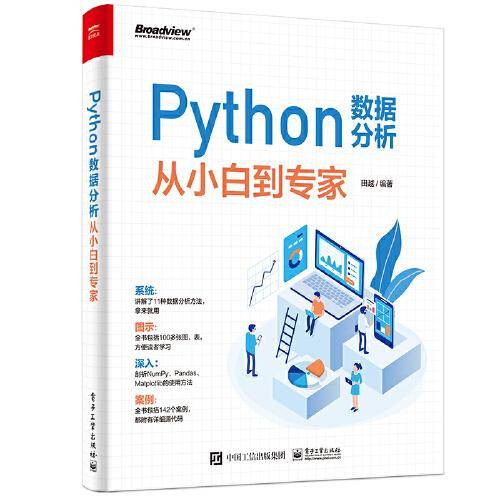 Python数据分析从小白到专家