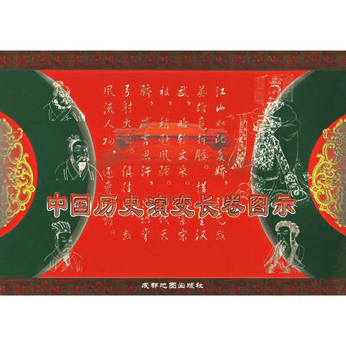 中国历史演变长卷图示