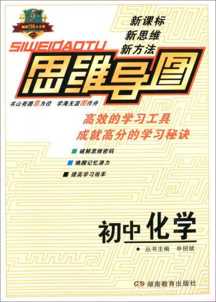 思维导图