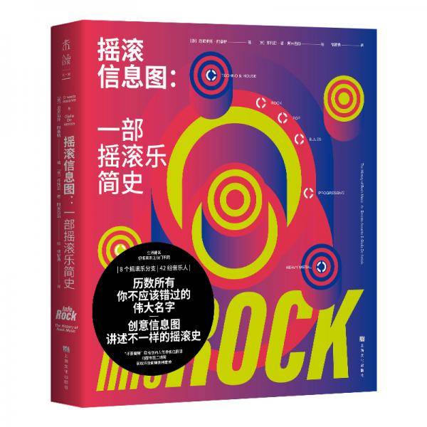 摇滚信息图：一部摇滚乐简史