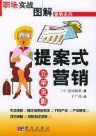 提案式营销