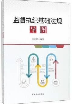 监督执纪基础法规导图