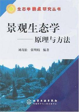景观生态学