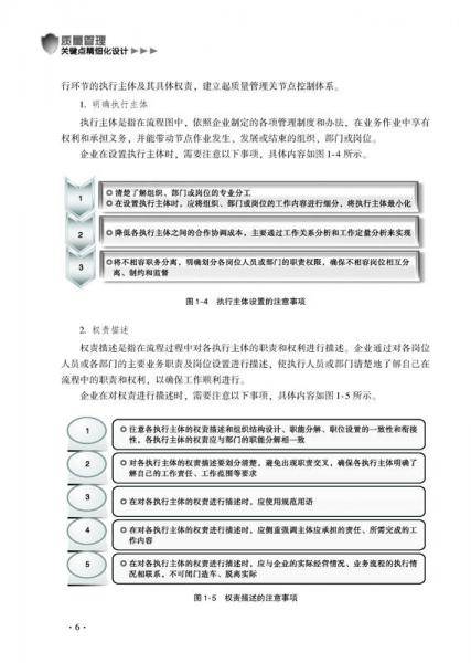 质量管理关键点精细化设计