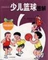 少儿篮球图解