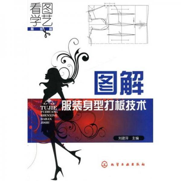 看图学艺・服装篇