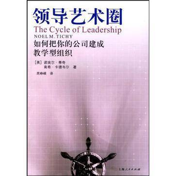 领导艺术圈