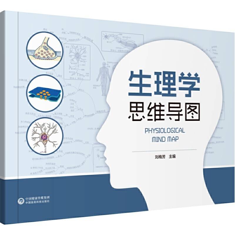 生理学思维导图