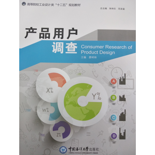 产品用户调查