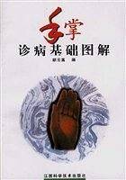 手掌诊病
