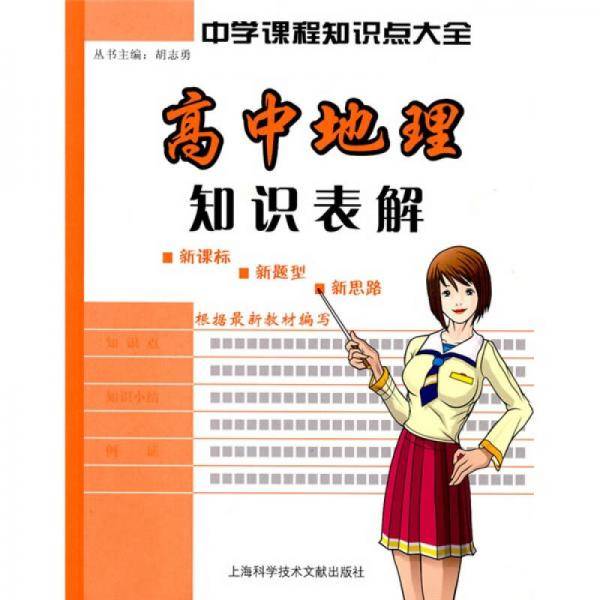 高中地理知识表解
