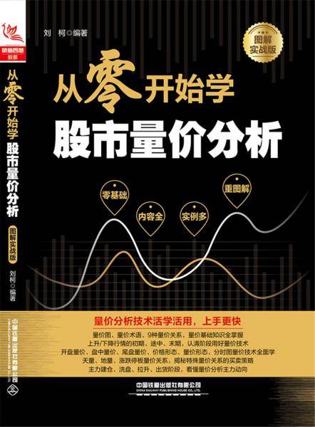 从零开始学股市量价分析