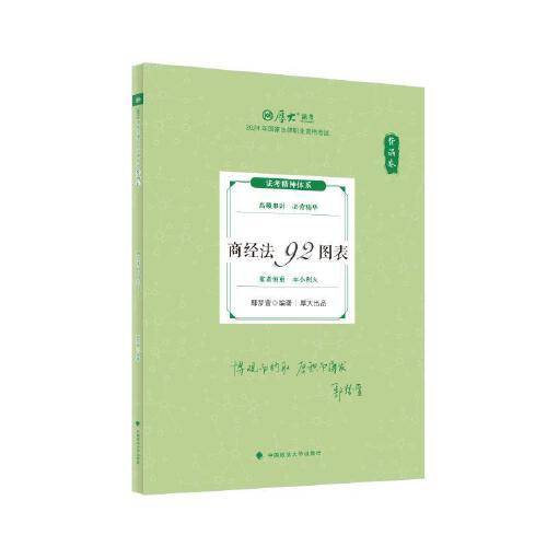 2024厚大法考 119考前必背