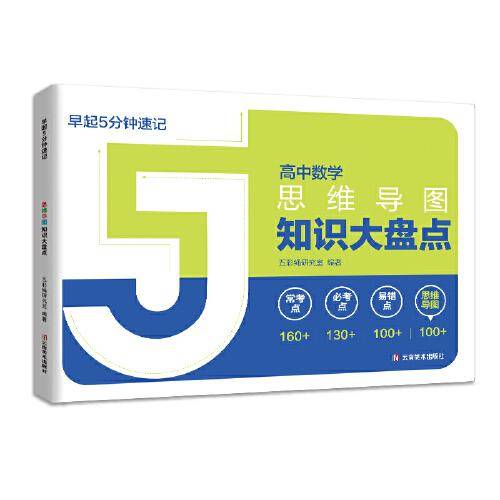 5分钟知识大盘点数学