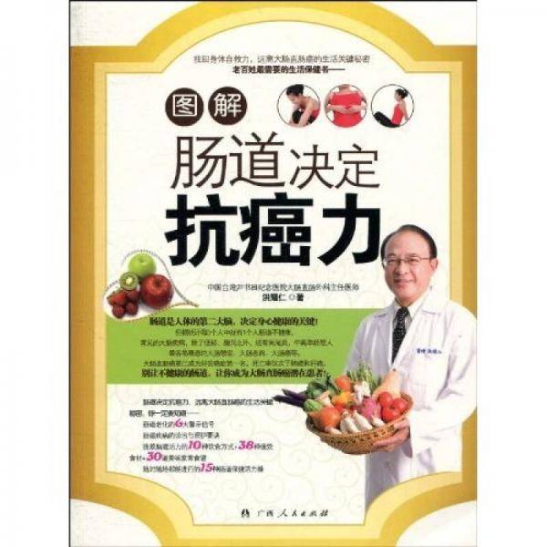 图解肠道决定抗癌力