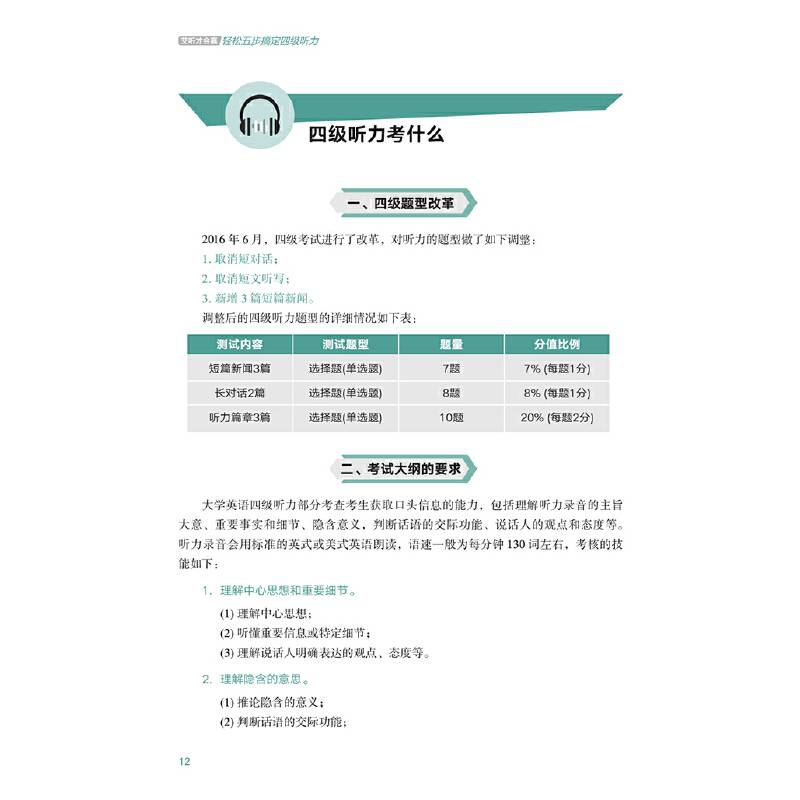 新东方 艾听才会赢——轻松五步搞定四级听力