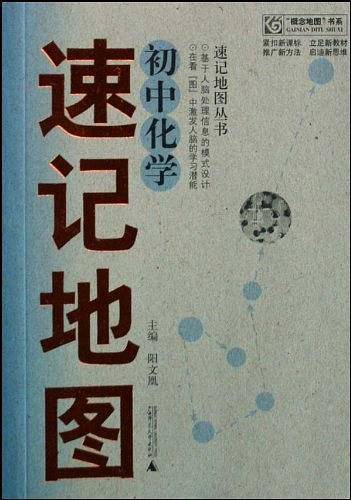 初中化学速记地图