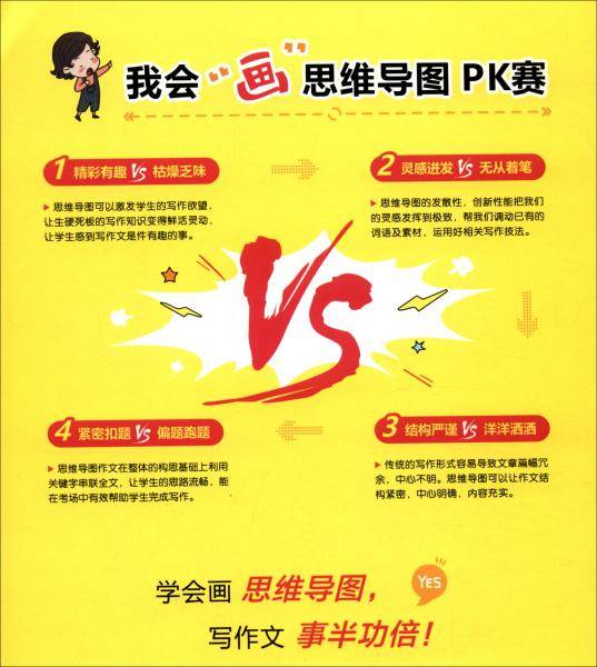 顶呱呱*思维导图*小学生优秀作文