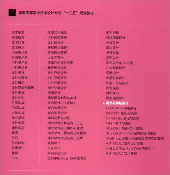 网页与网站设计