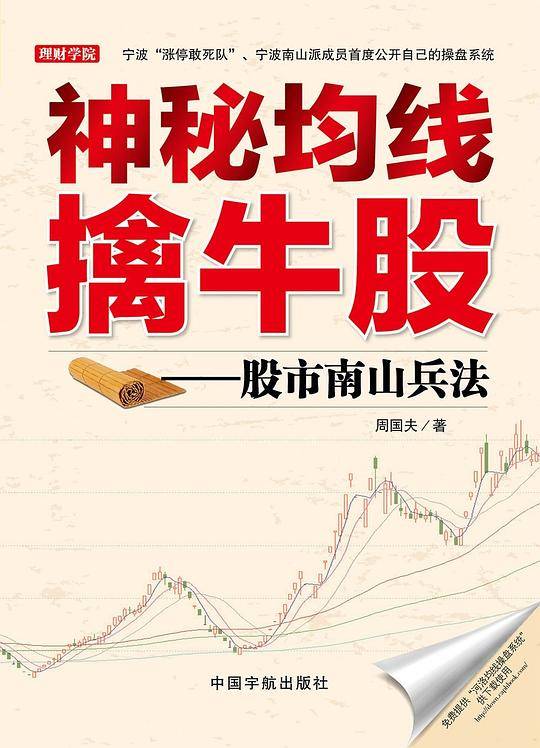 神秘均线擒牛股