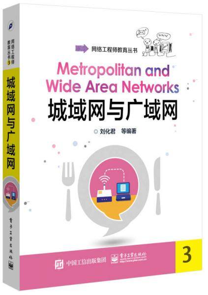 城域网与广域网