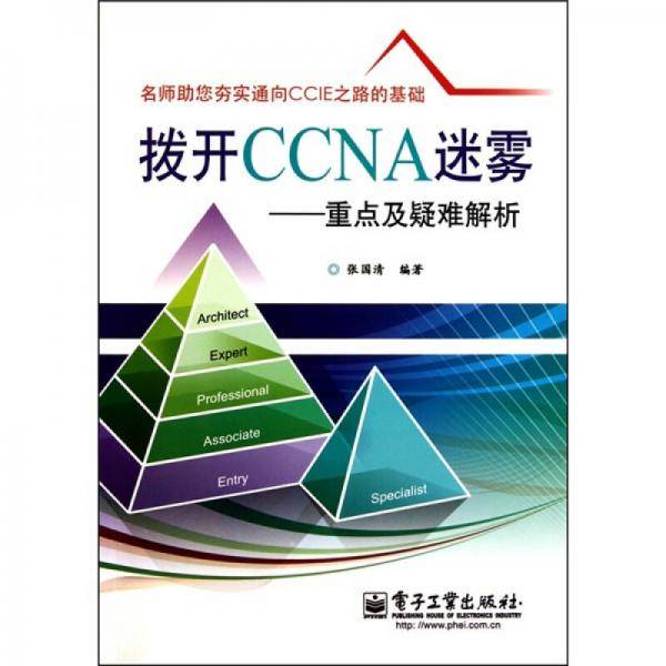 拨开CCNA迷雾