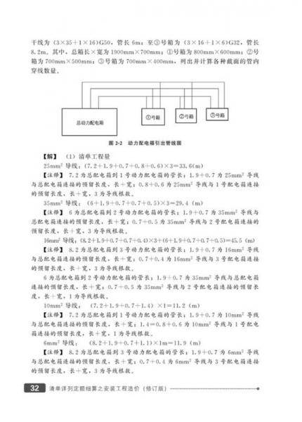清单详列定额细算之安装工程造价（修订版）