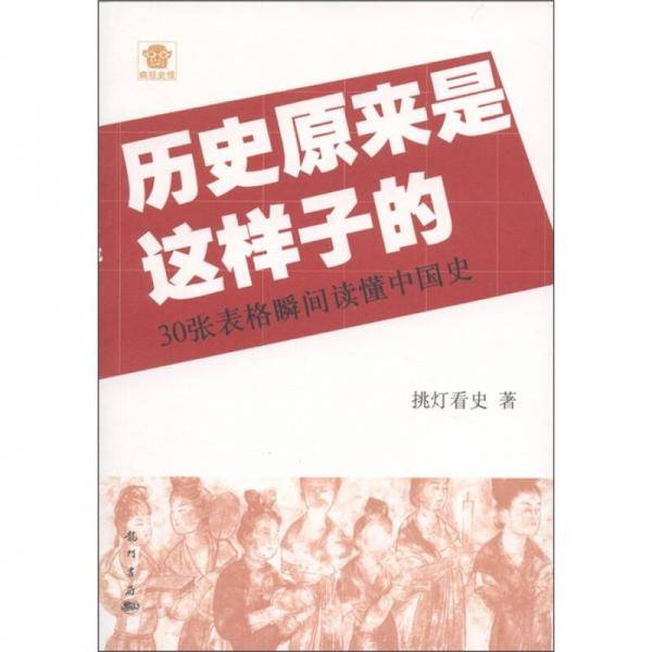 历史原来是这样子的