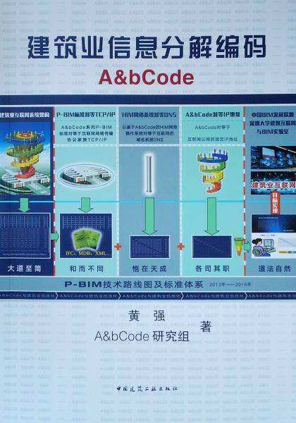 建筑业信息分解编码A&bCode（汉英对照）