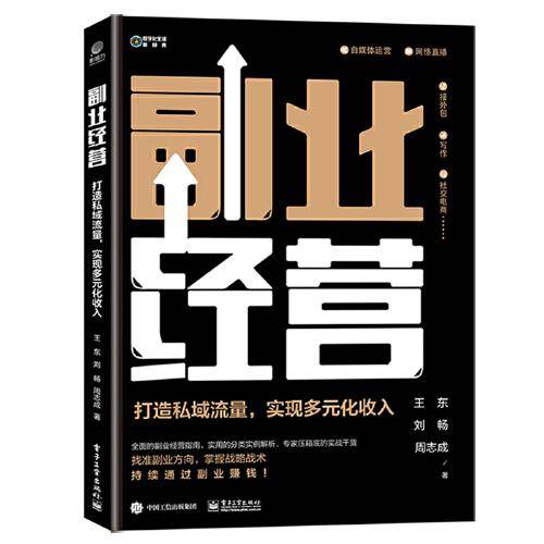 副业经营： 打造私域流量，实现多元化收入