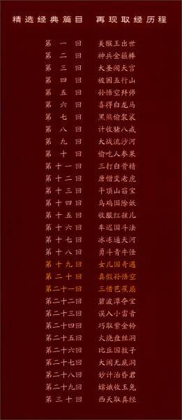 西游记幼儿美绘本（注音版第七卷）