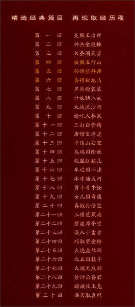西游记幼儿美绘本（注音版第二卷）