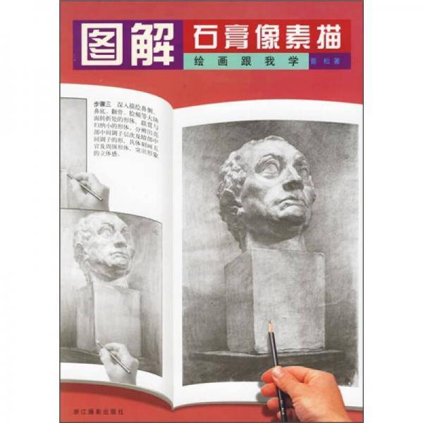 图解石膏像素描