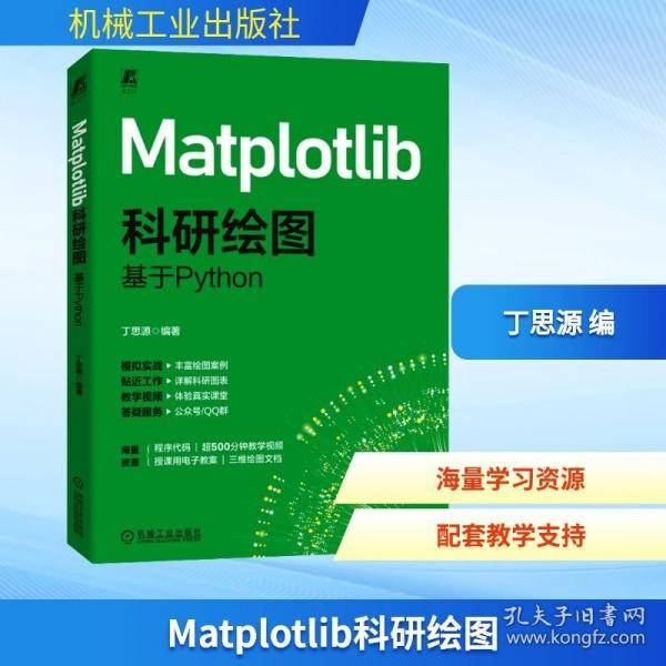 Matplotlib科研绘图：基于Python